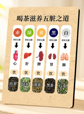 养生喝茶滋养五脏之道装饰摆件新中式茶室茶桌装饰