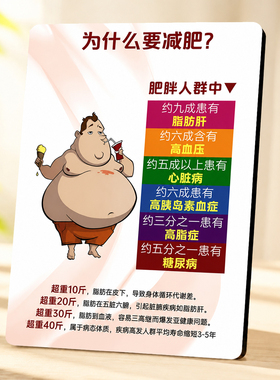 减肥自律警示提示牌为什么要减肥家居客厅卧室桌面装饰摆件