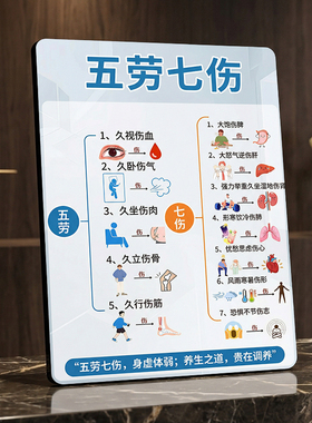 五劳七伤养生科普 美容院店内宣传桌面摆件