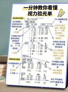 一分钟看懂验光单 眼镜店内宣传桌面摆件 方便顾客了解