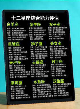 十二星座综合能力评估 美业店内展示 桌面摆件 引流获客