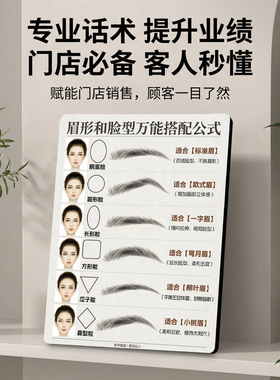 眉形脸型搭配公式纹绣美容院桌面摆件门店宣传展示
