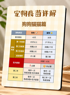 创意宠物疫苗详解提示摆台宠物店猫狗养宠知识科普装饰摆件