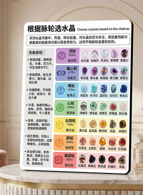 脉轮选水晶科普 美容院店内展示桌面摆件