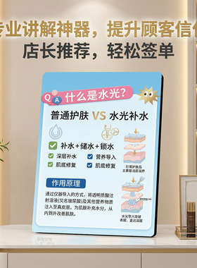 水光补水科普 美容院店内宣传 桌面摆件 提升信任促签单