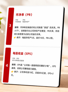 投资理财知识科普提示摆台办公室书房桌面装饰摆件金融入门学习卡