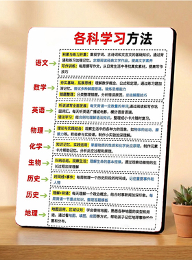 各科学习方法 培训机构门店 桌面摆件 辅生学习