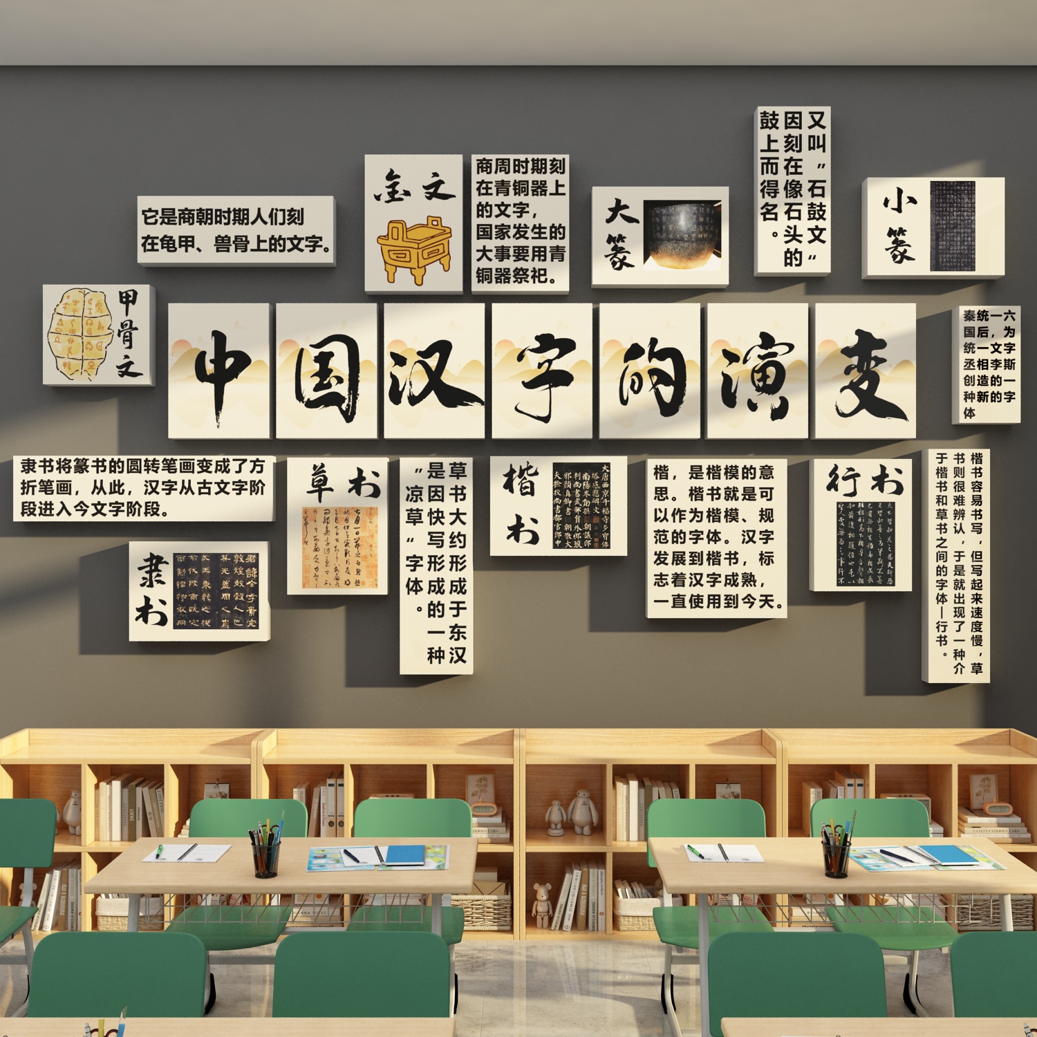 汉字的演变文化墙面装饰贴教室后墙班级氛围布置环创甲骨文黑板报