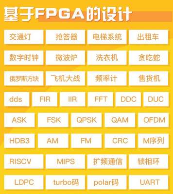 fpga程序verilog代做vhdl设计quartus编程代码vivado代写项目开发