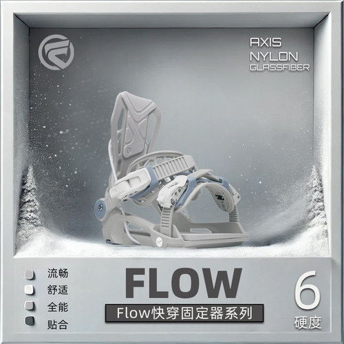 FLOW固定器快穿联动穿脱快速