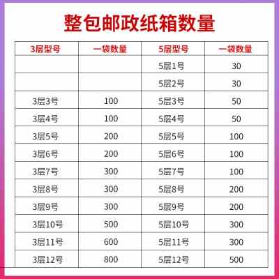袋装纸箱打包箱纸盒快递盒纸箱子搬家纸箱纸盒飞机盒物流盒子