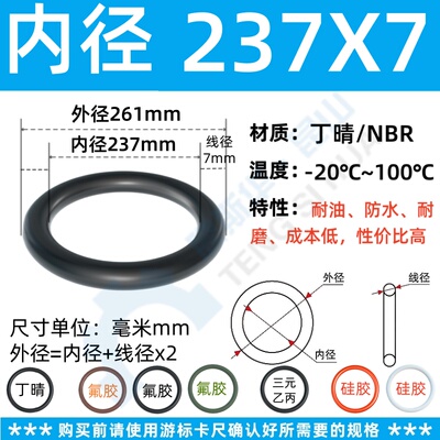 丁晴橡胶o型圈3.0/3.1/3.5/4.0/5.0/5.7mm耐油o形密封圈o圈O-ring