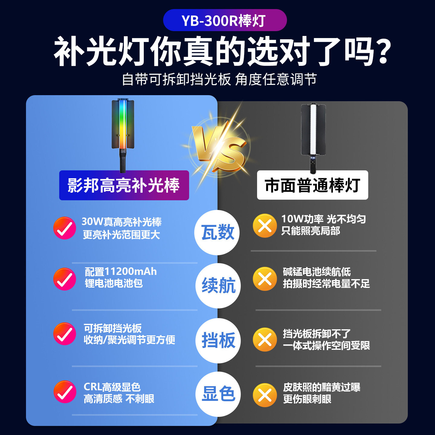 跨境RGB全彩摄影棒灯led手持灯棒专业摄影补光灯便携补光棒氛围灯
