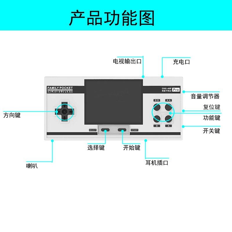 复古怀旧NES掌机 FC红白机掌上游戏机 内置348款游戏 新品