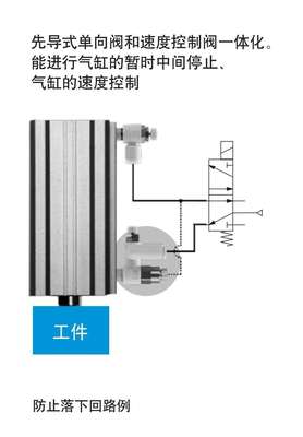 SMC型先导调速阀接头ASP330F/430F/530F/630F系列气动节流控制阀