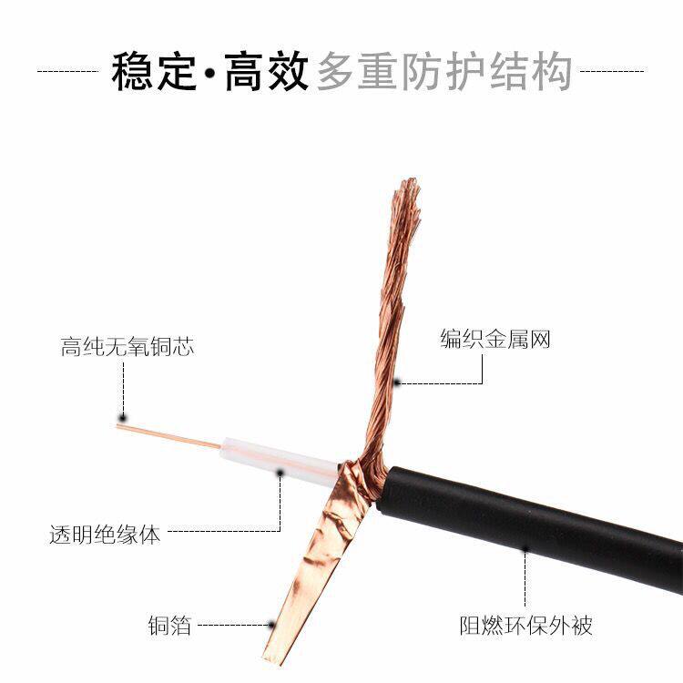 国标高清摄像机模拟监控线视频线SYV75-5-1纯铜75-3同轴电缆200米