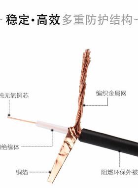 国标高清摄像机模拟监控线视频线SYV75-5-1纯铜75-3同轴电缆200米