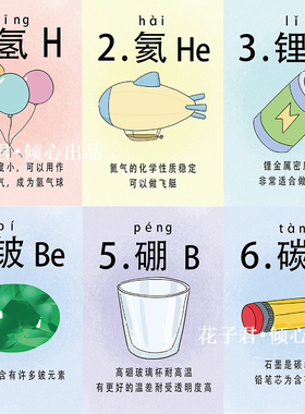 110张化学元素周期表贴纸初高中生趣味学习 手账素材行李箱贴画