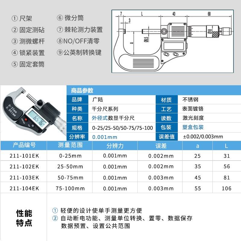 桂林广陆电子数显外径千分尺高精度螺旋测微器仪0.001mm千分卡尺