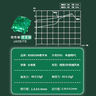 KiiBOOM奇不木 翡翠轴 48g 厂润 客制化键盘轴体线性轴轴体开关