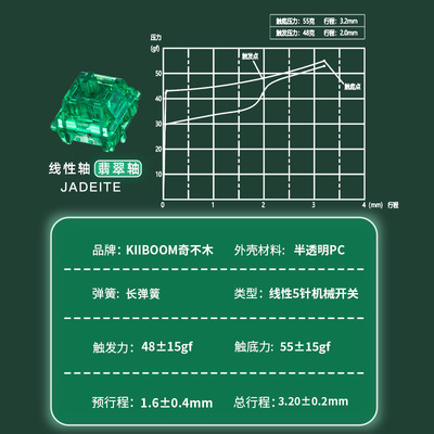 KiiBOOM奇不木 翡翠轴 48g  厂润 客制化键盘轴体线性轴轴体开关