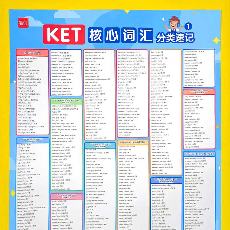 易蓓 剑桥英语等级考试ket核心词汇表天天练小学高效记单词挂图墙贴纸