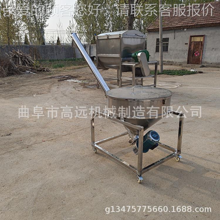 不锈钢面粉糖螺旋提圆 升机颗粒盐绞龙上料LRM机 倾斜式管提升机