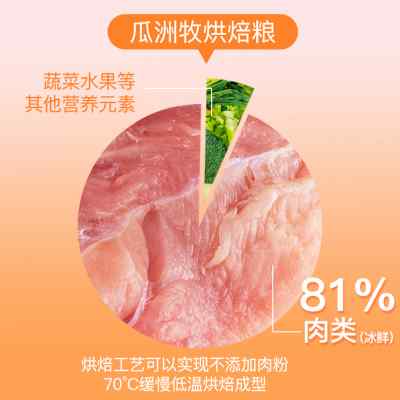 低温烘焙全价全期猫粮幼猫成猫鸡肉无谷鲜肉高蛋白通用营养主粮