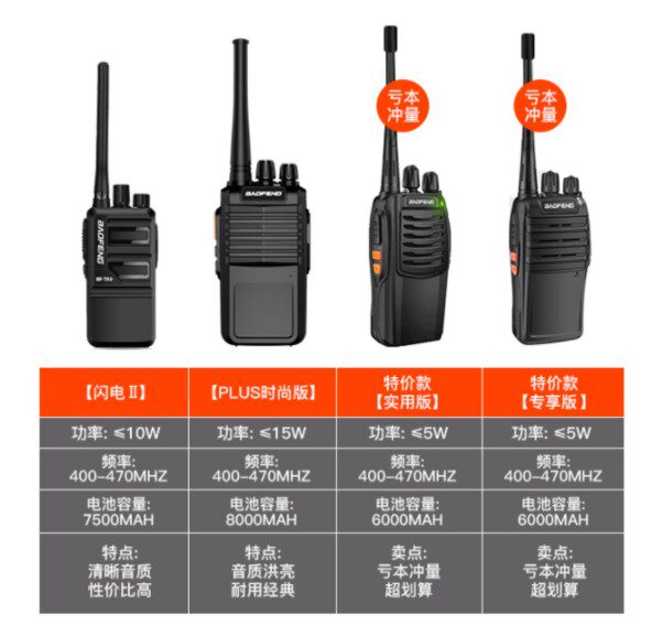 大功率手持小型户外户外民用