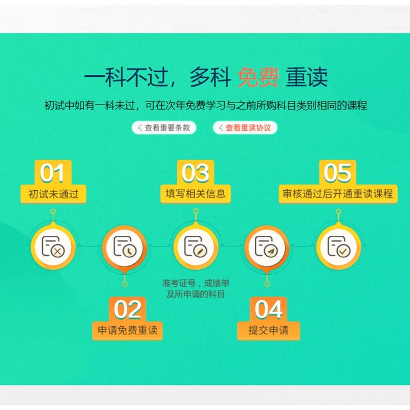 【重读保障】新东方26/27考研重读保障特权包英语政治数学