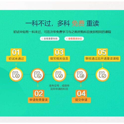 【重读保障】新东方26/27考研重读保障特权包英语政治数学