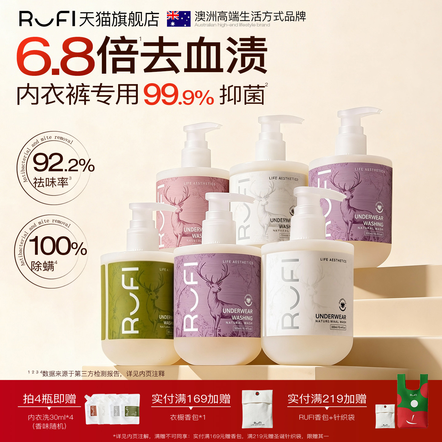 RUFI澳洲香氛内衣洗衣液内裤抑菌除螨专用护理去血渍去黄渍去异味,洗护清洁剂/卫生巾/纸/香薰,内衣洗衣液,淘宝优惠券,粉丝福利购,淘宝优惠卷