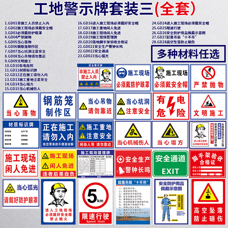 建筑工地必须戴安全帽注意安全当心坑洞落地脚手架施工警示牌套装安全