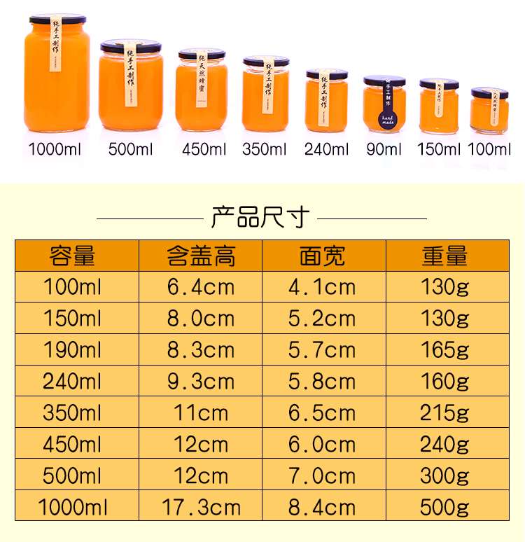 圆形玻璃罐头瓶蜂蜜燕窝瓶辣椒酱菜瓶果酱柠檬秋梨膏瓶带盖密封罐