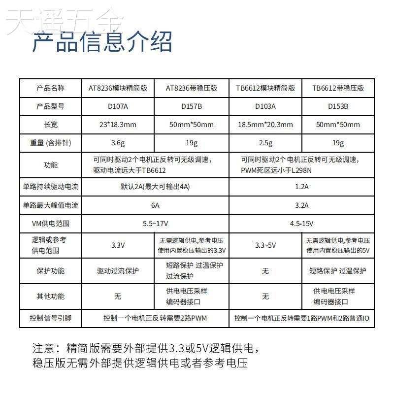 6612F电机驱动模块性能优于98原装芯片小车A8236带稳压