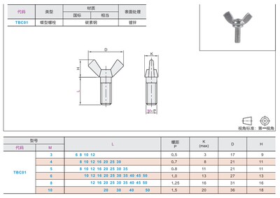 方翼蝶型螺钉 TBC01-M3 4 5 6 8 10-L12 16 20 25 30 35 40 45 50