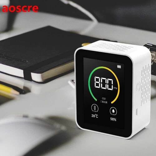 Carbon Dioxide CO2 Detector Gas Concentration Content Color