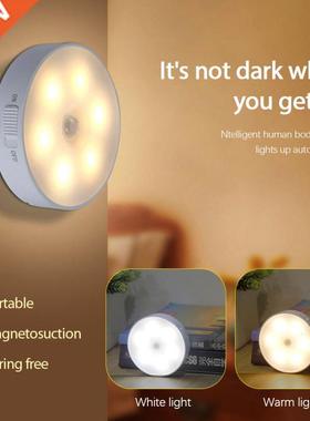 New LED Night Light Mini Round Light Sensor Control