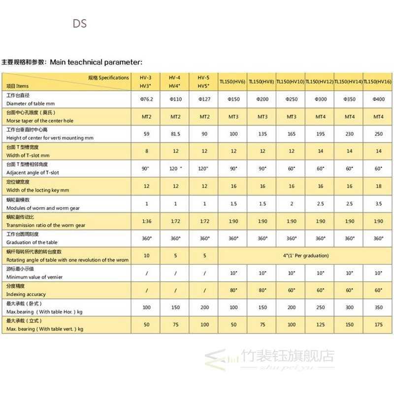 HV6 150mm diameter vertical and horizontal milling machine h