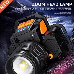 Headlamp Outdoor Head-Mounted Flashlight LED Zoom Luminous