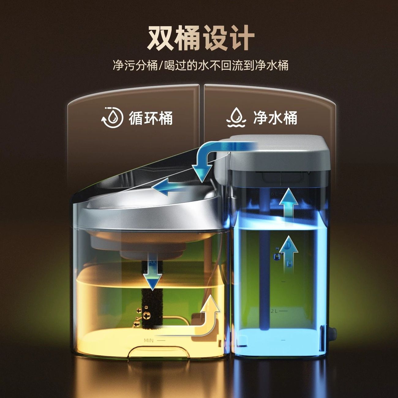 派旺11L大容量狗狗自动饮水机饮水器/水壶/水头