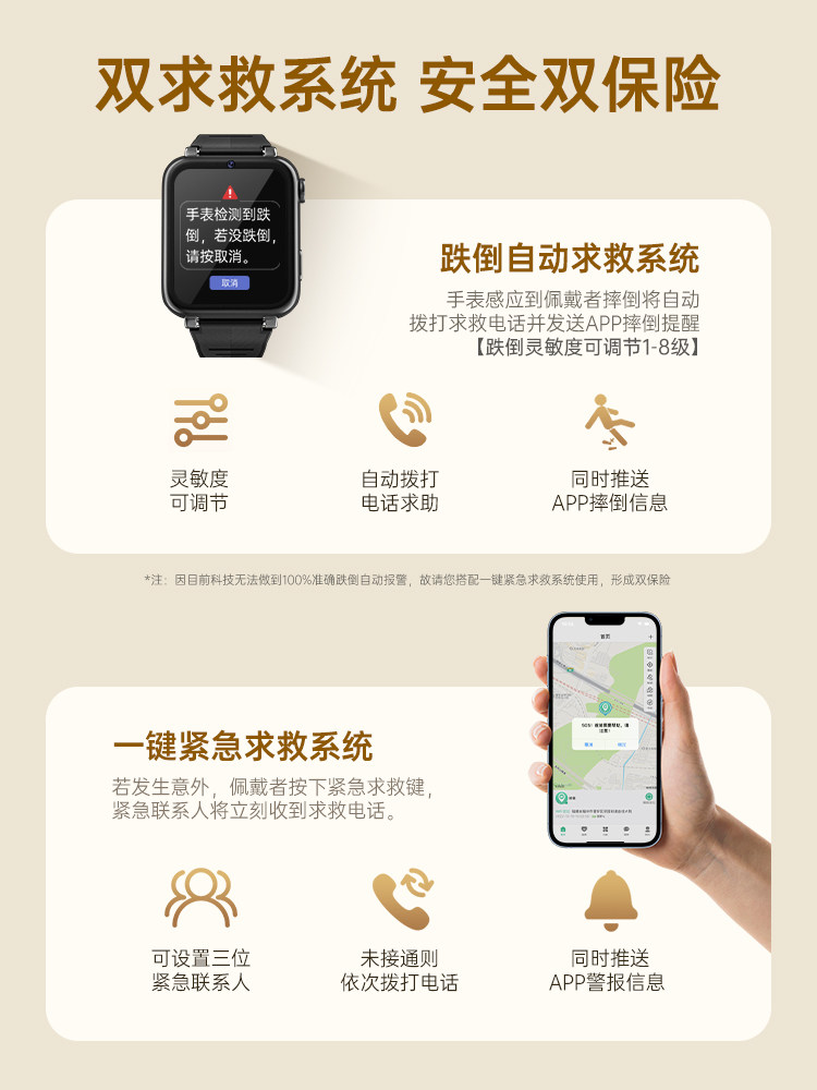 YI ANXIN의 새로운 5G 노인 시계가 떨어지고 도움을 요청하고 위치 확인 전체 네트워크 액세스 전화 비디오 체온 심박수에 노란색을 곱함