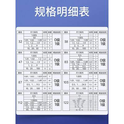 量块块规套装高精度标准块标准量块校对校正卡尺千分尺校准块一套