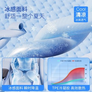 凉垫凝胶透气座垫z通风单片夏天冰凉车内冰丝硅胶车. 优选坐垫夏季