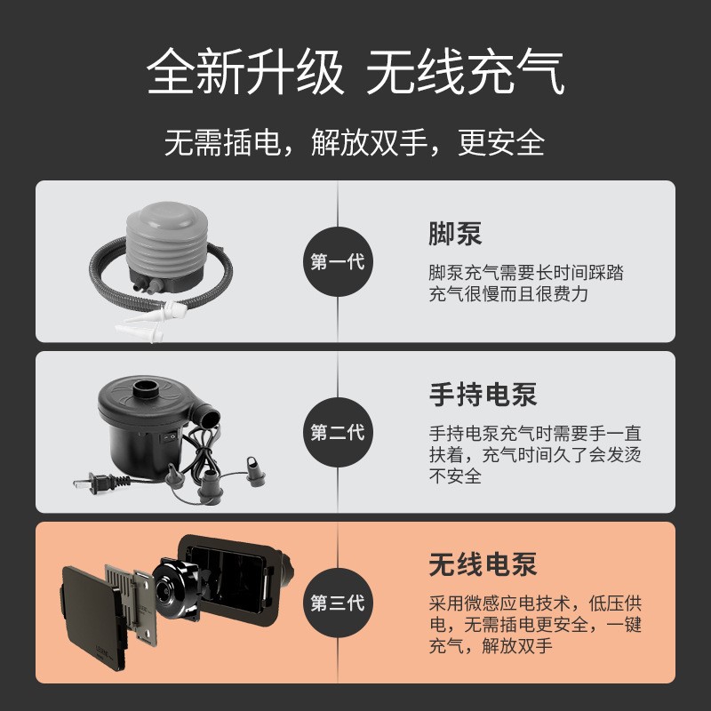 无线自动充气PV遮阳游泳池家用泳池大型儿童户外塑料带棚水池宝