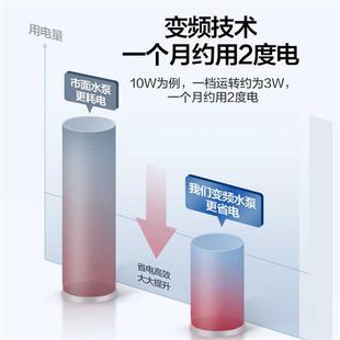 创宁鱼缸水泵超静音变频潜水过滤循环泵水陆两用小型低压底吸泵