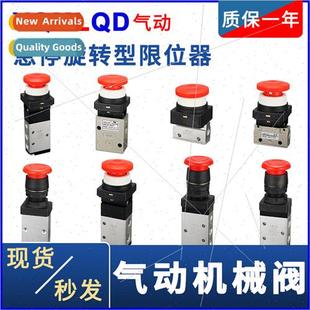 M3PL Closed Emergency Ventilation S3PL Pneumatic Air