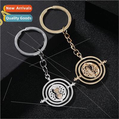 Europe new film  around Harry Potter time converter hourglas