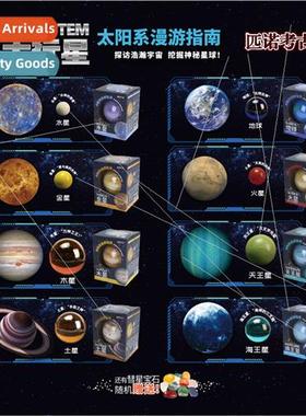 Ancient digging eight planets universe galaxy solar system p