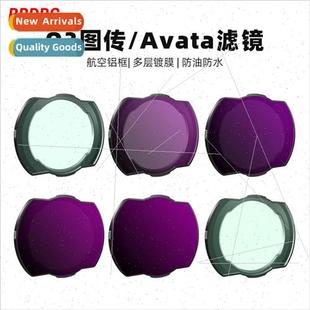 Protective Avata Polarizing Filter CPL 适用DJI Lens
